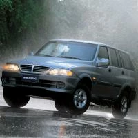 NitroLift Ssangyong Musso Tailgate / Boot Gas Strut